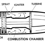 Combustion chamber (PSF)
