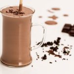 Chocolate Protein Shake Recipe