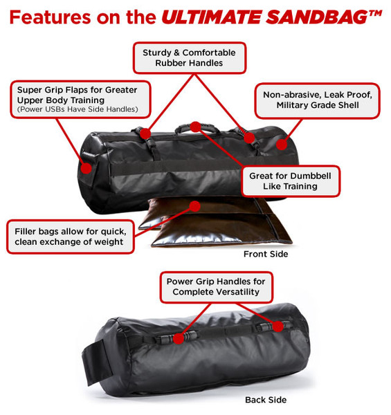 Ultimate Sandbag Features