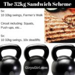 The 32kg Sandwich Scheme