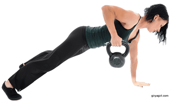 The Kettlebell Physique - what will you look like if you train with kettlebells?